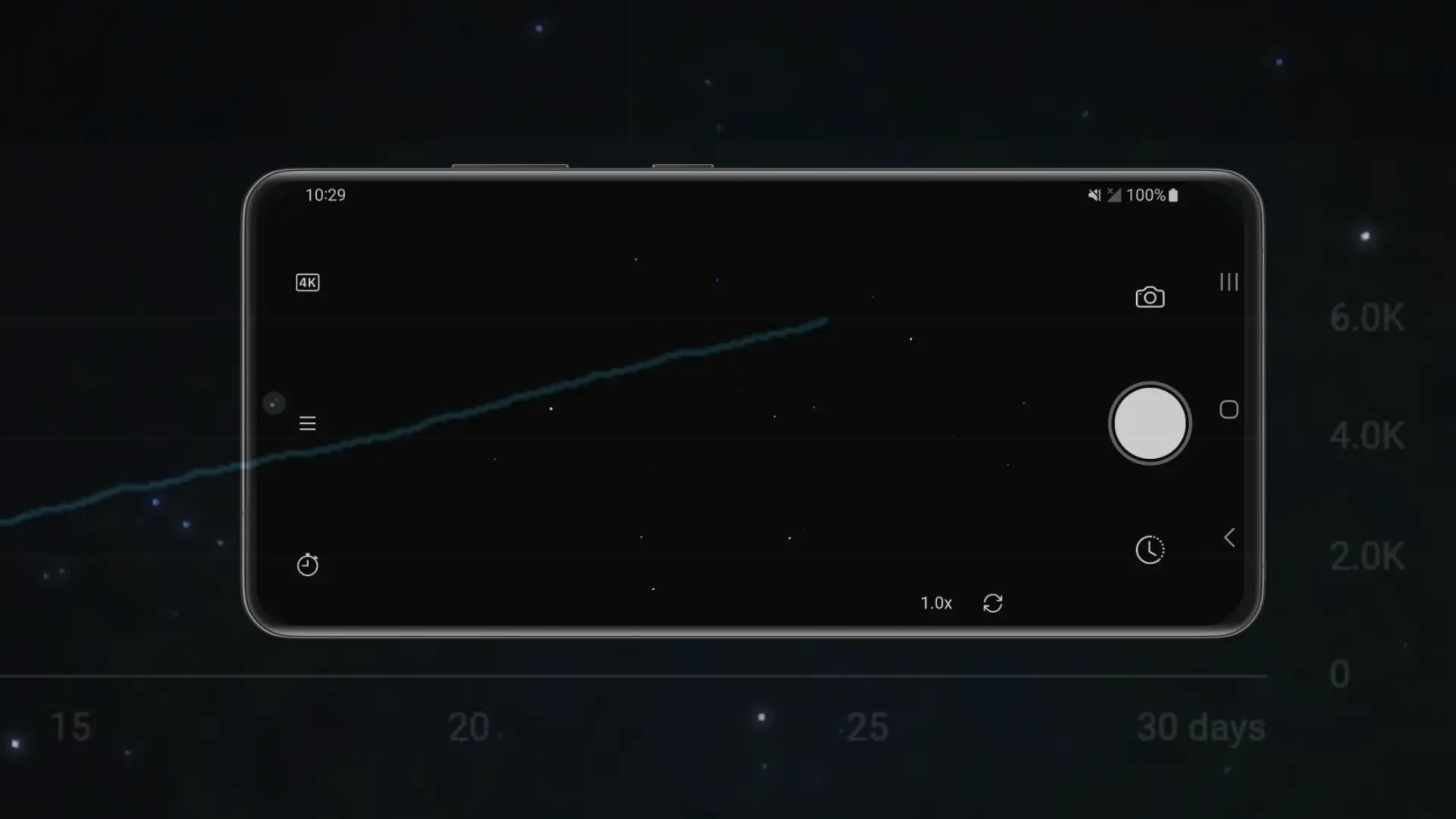 The Journey Behind Velocity Lapse (Part 2)